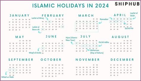 Islamic Holidays 2024: A Comprehensive Guide